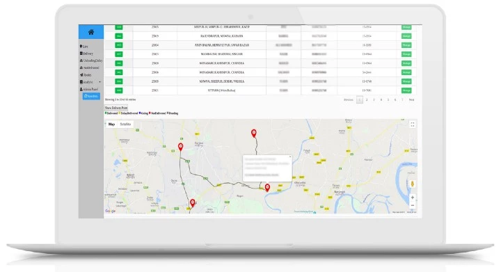 View the detailed route, delay and delivery analytics for web